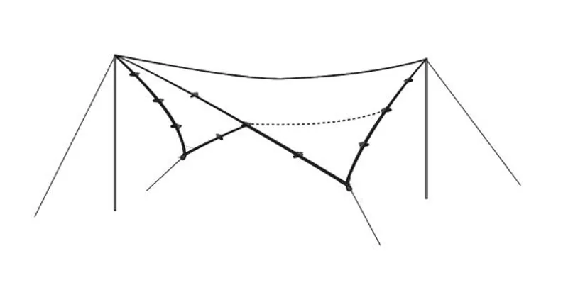 Robens Hydrotex Polycotton Outback Tarp 4x4-3